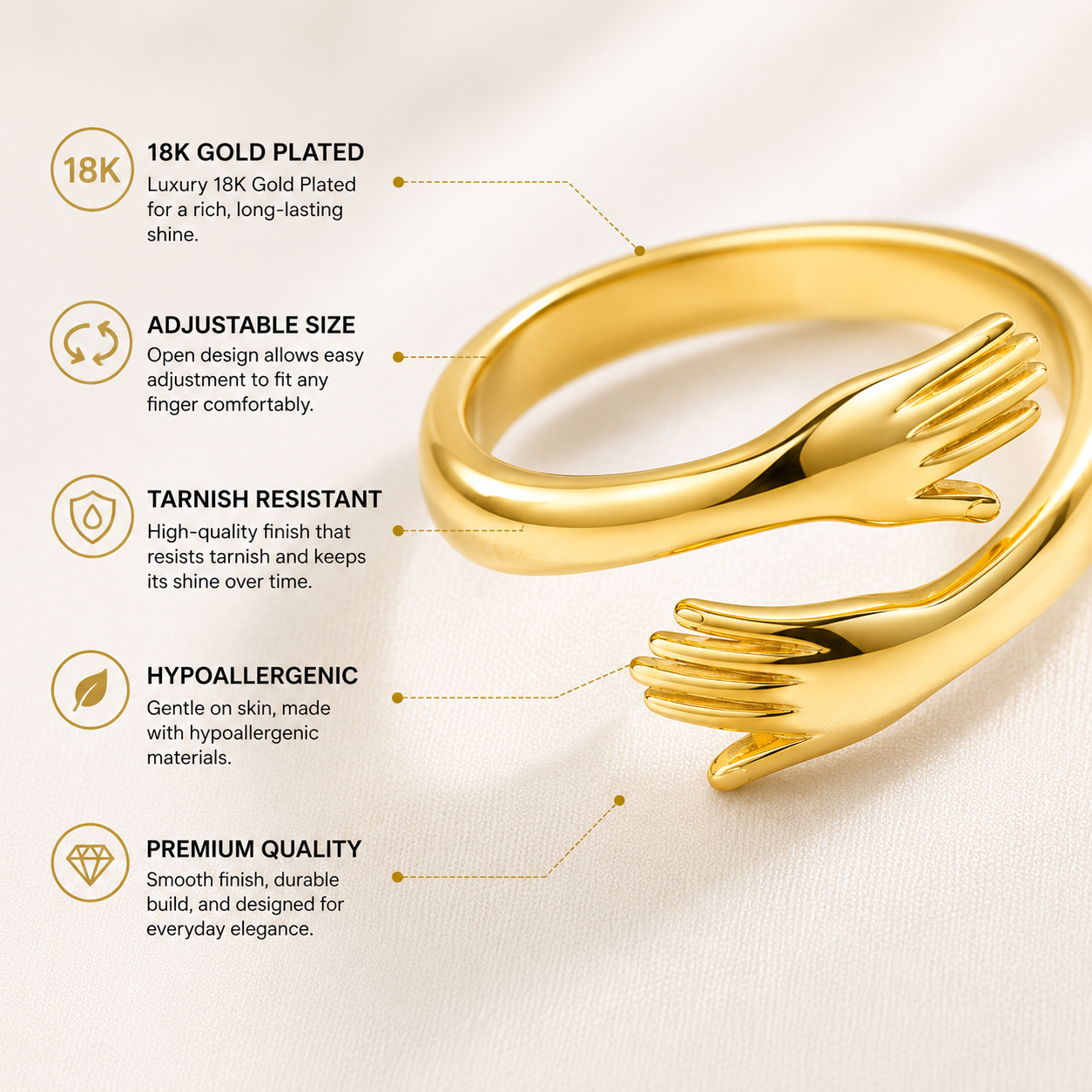 The Rakhi Bond Gift Set