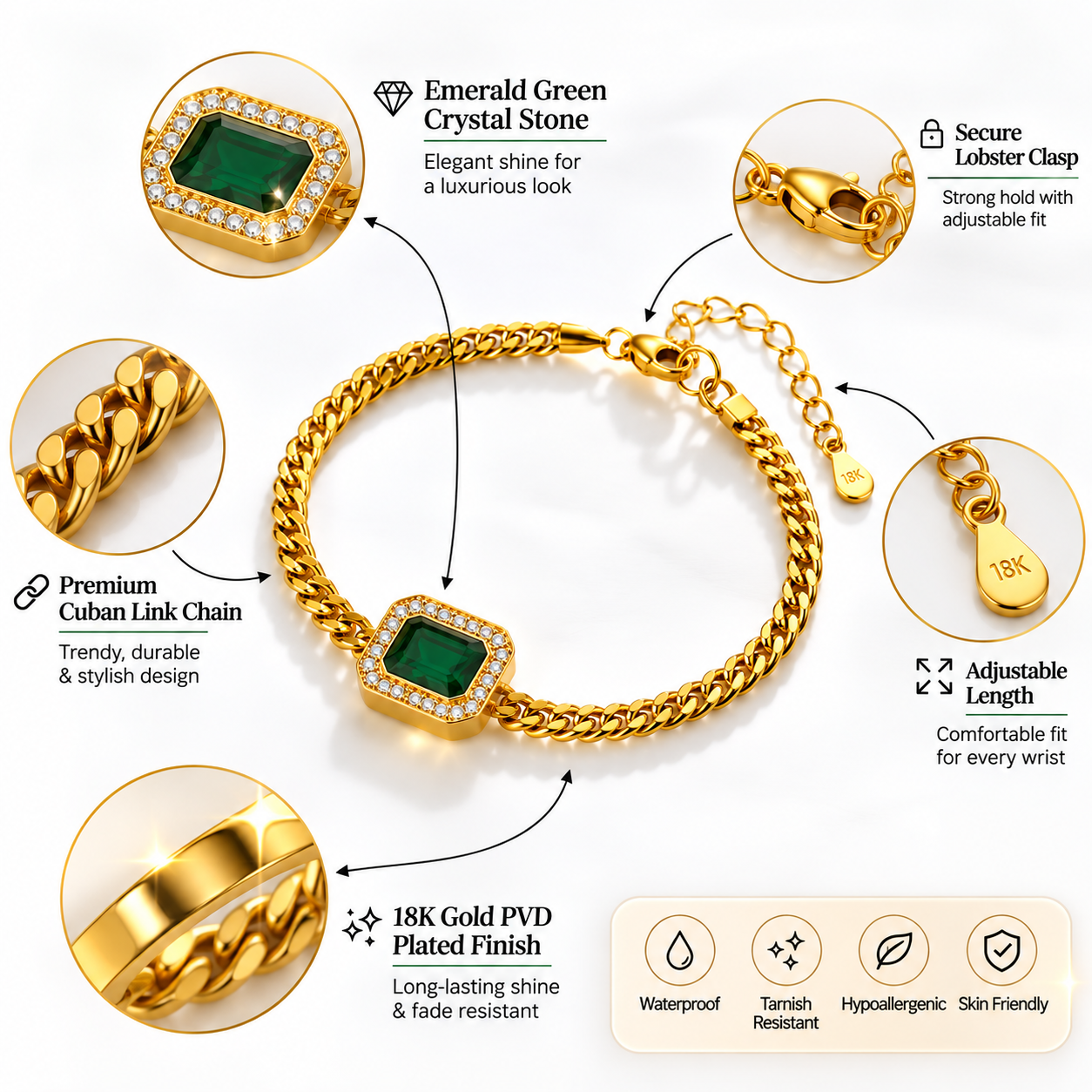 Emerald Luxe Bracelet